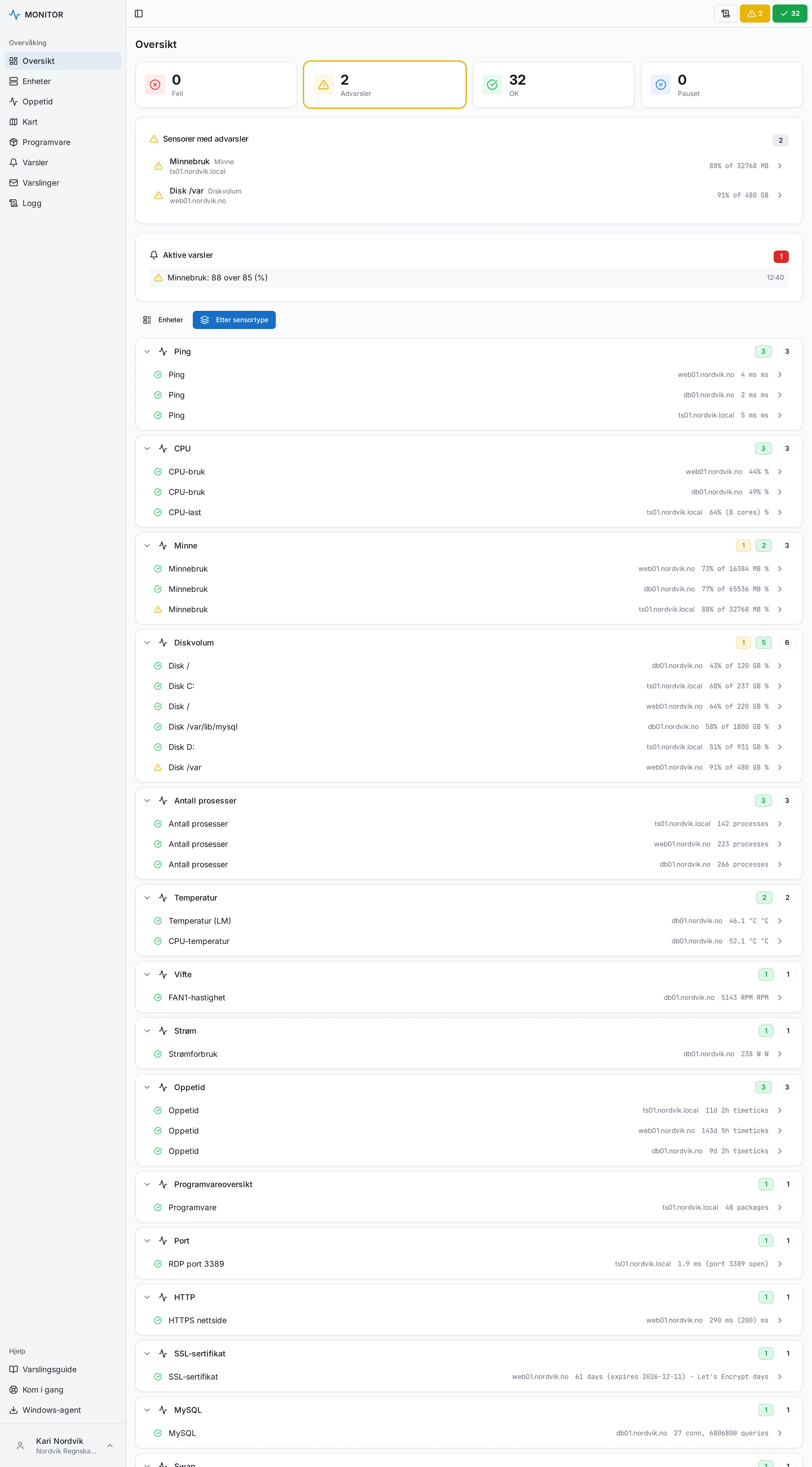 Oversikt gruppert etter sensortype