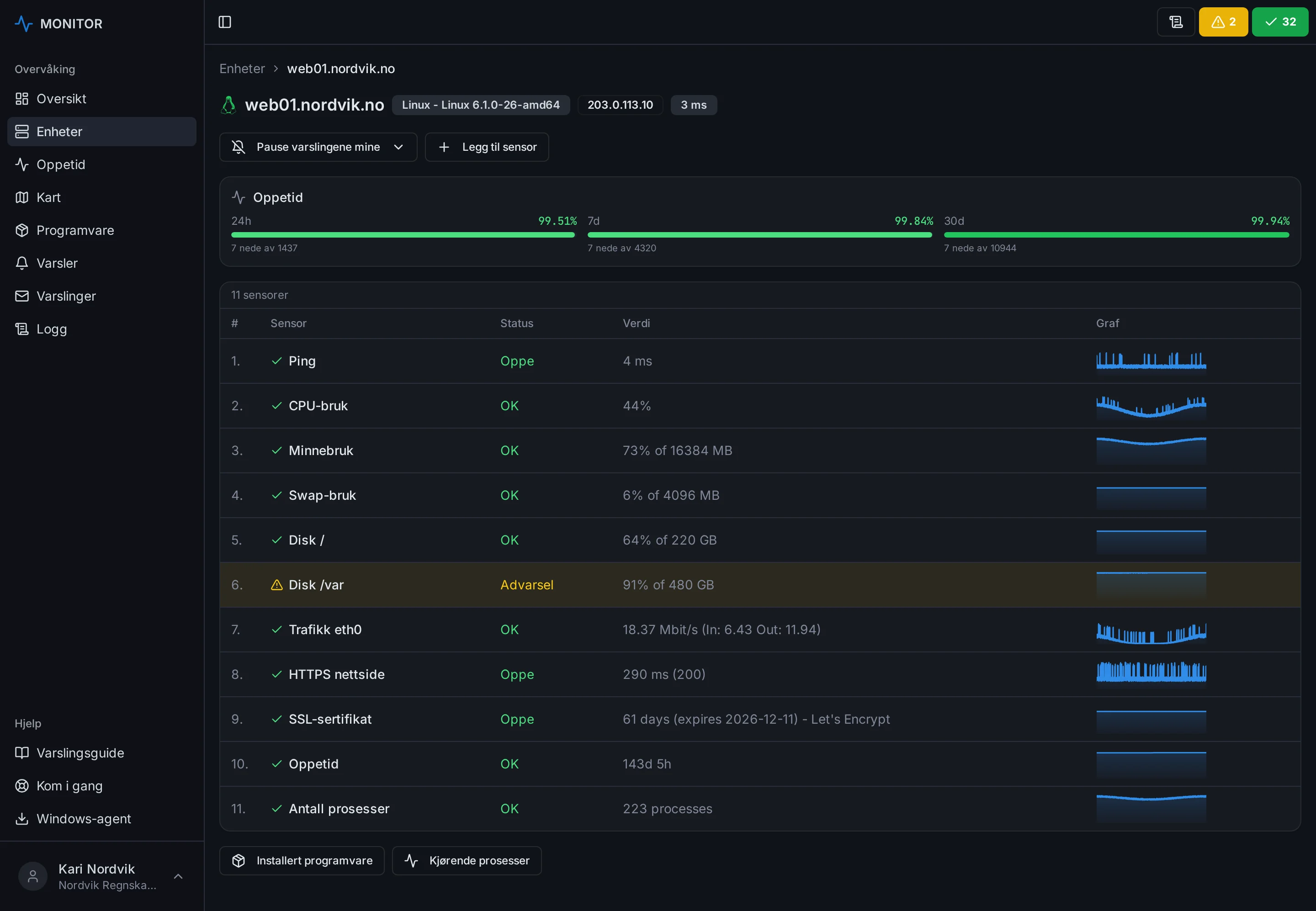 Serverside i mørkt tema
