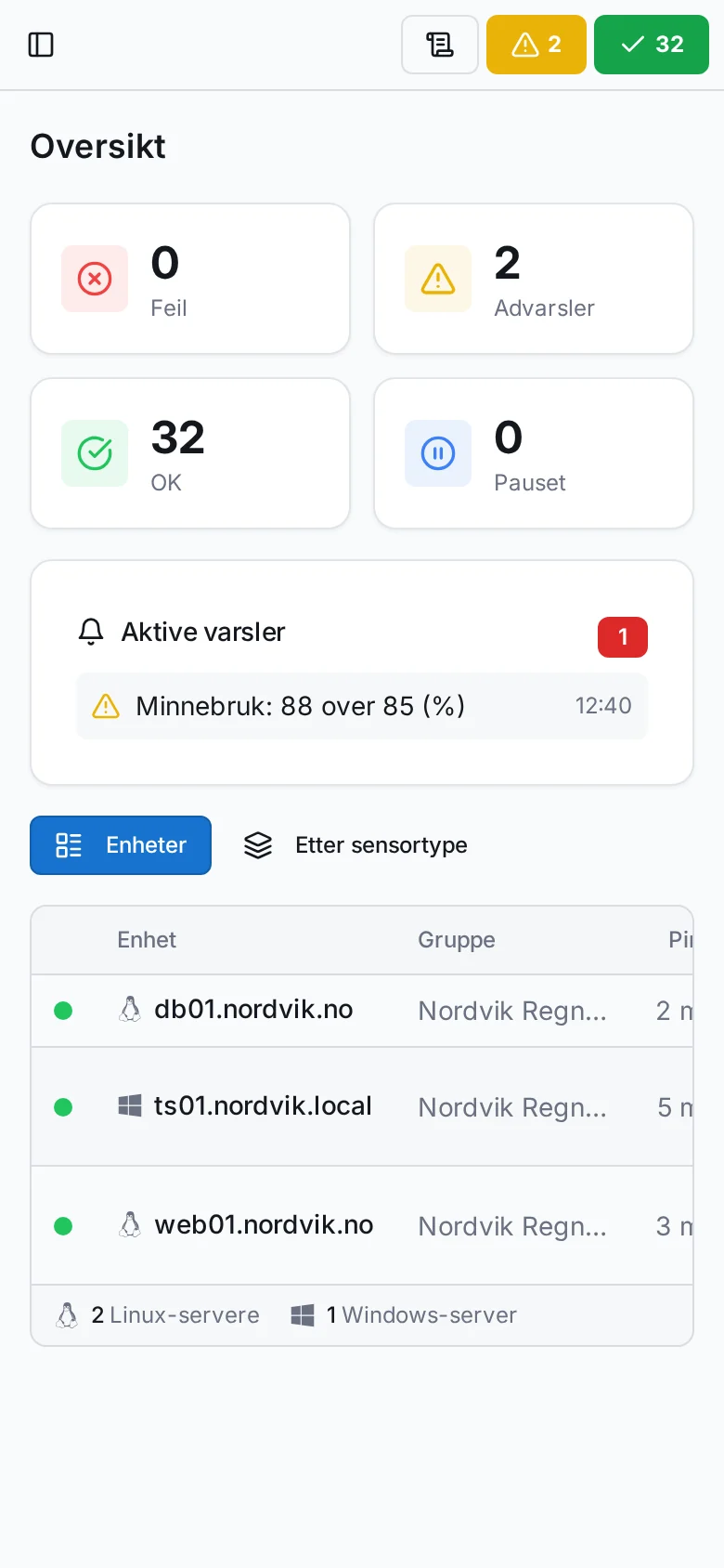 Oversikten på mobil